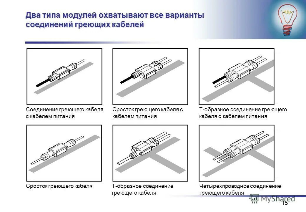Трехжильный греющий кабель схема подключения. Греющий кабель для водопровода наружный маркировка. Соединение греющего кабеля с питающим. Греющегокабель немецкий. Соединение греющего кабеля с питающим кабелем.
