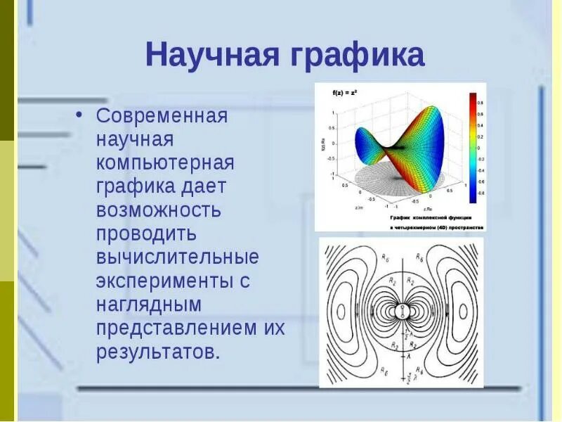 Научная Графика. Научная Графика примеры. Научная компьютерная Графика. Примеры научной графики.