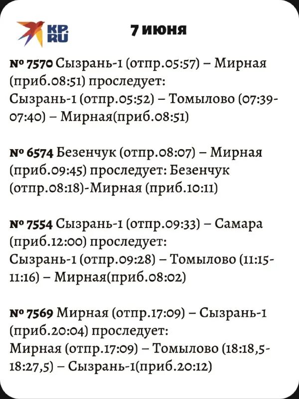 Расписание электричек самара тольятти жигулевское море ласточка. Расписание электричек сызрань самара. Сызрань самара мирная. Станция красный кряжок. Электричка самара сызрань.