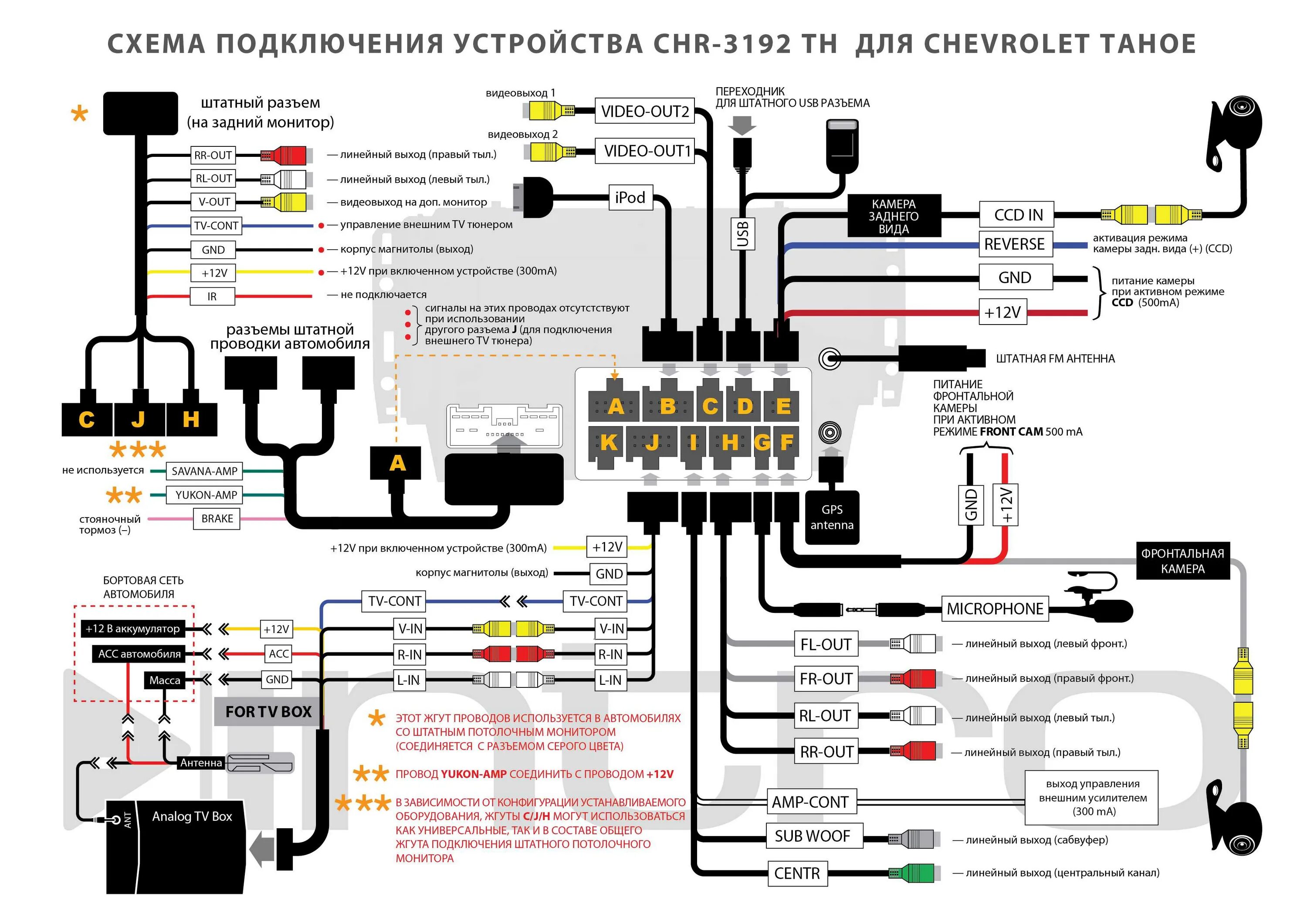 Схема подключения проводов магнитолы 2 din. Схема подключения китайской магнитолы. Схема подключения китайской магнитолы 2 din в авто. Распиновка андроид магнитолы на русском