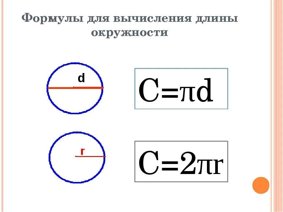 Формула для вычисления длины окружности. Формулы длины окружности и площади круга 6 класс. Формулы окружности 6 класс. Формула вычисления окружности круга.