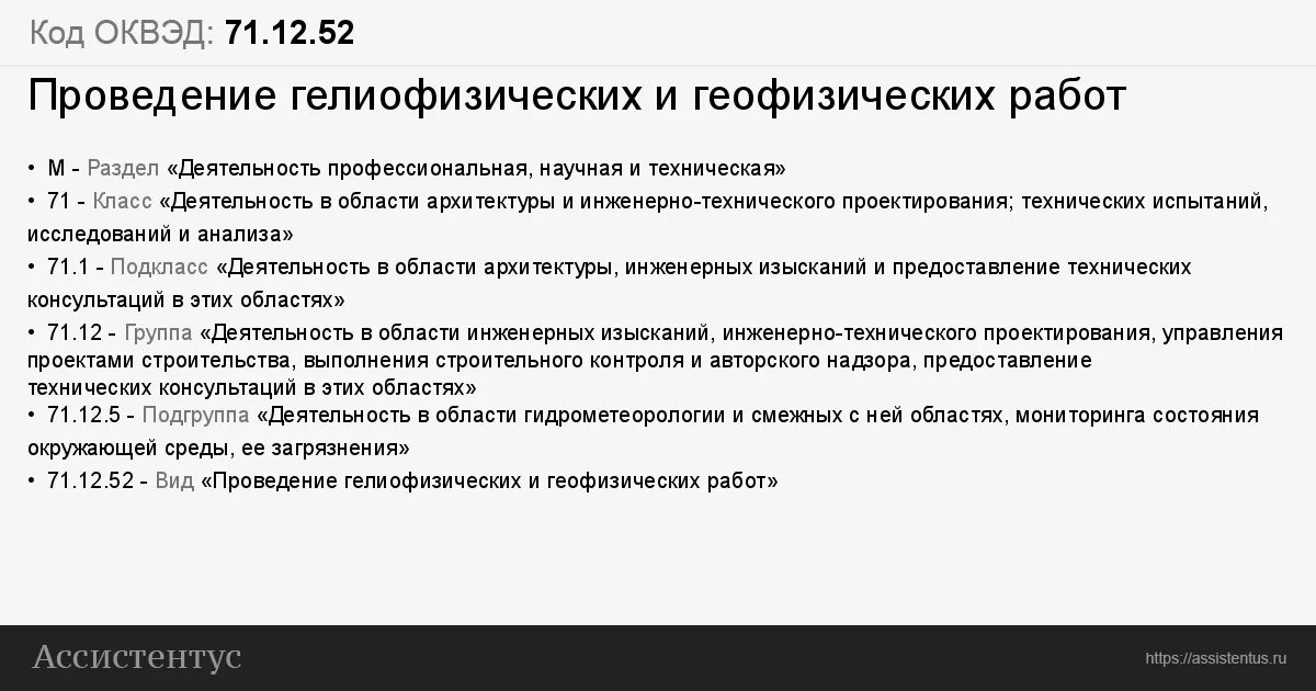 Коды ОКВЭД 52.12. Гелиофизические параметры это.