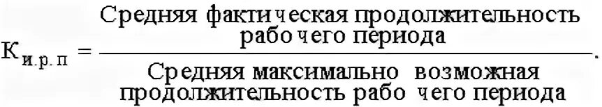 Показатель использования фонда рабочего времени