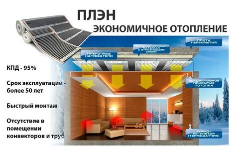 Плэны отзывы отопление