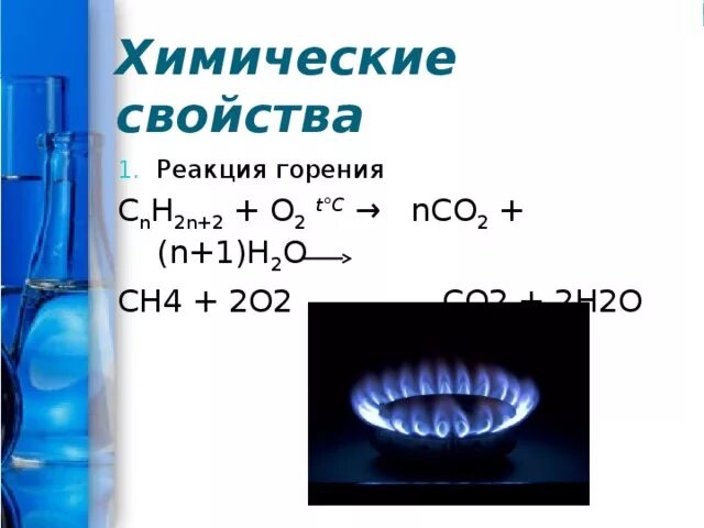 Реакция горения химия. Реакция горения химия формула. Горение c5h5oh. Горение c4h9oh. Уравнения реакций горения натрия