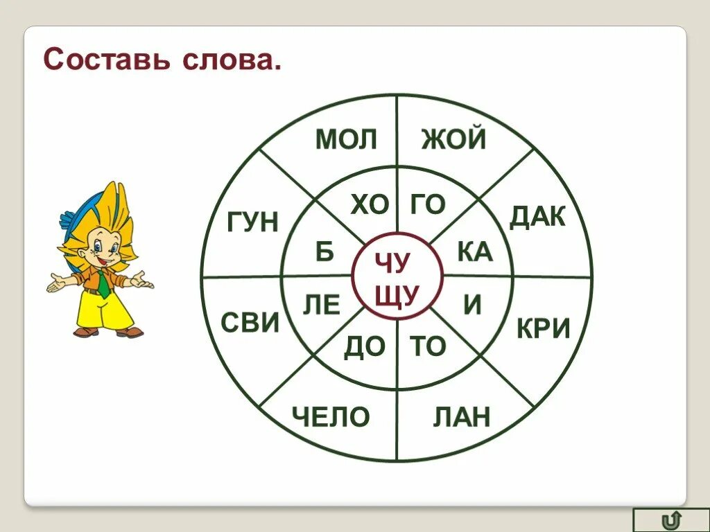 Кругом слова играть. Слова с ча ща. Слова с ча-ща Чу-ЩУ. Чу ЩУ. Слова с Чу ЩУ.