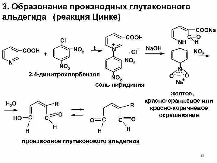Реакция образования глутаконового альдегида. Никотиновая кислота с 2.4-динитрохлорбензолом реакция. Реакция на пиридиновый цикл с 2.4-динитрохлорбензолом. Пиридин с 2,4-динитрохлорбензола.