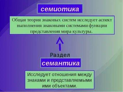 Семиотика системы