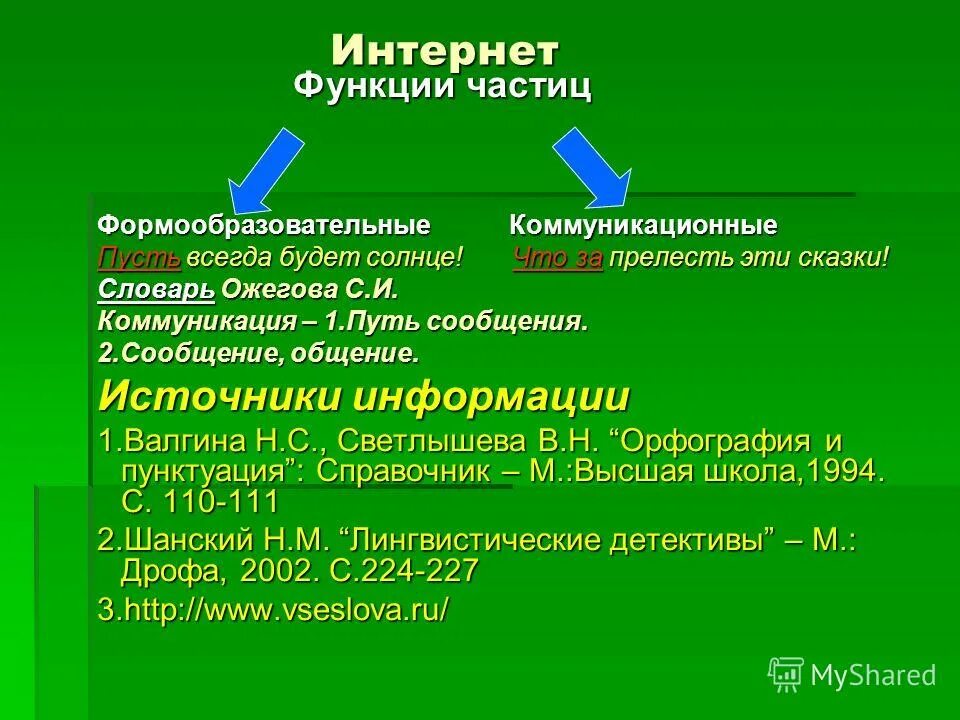 Какая функция частица