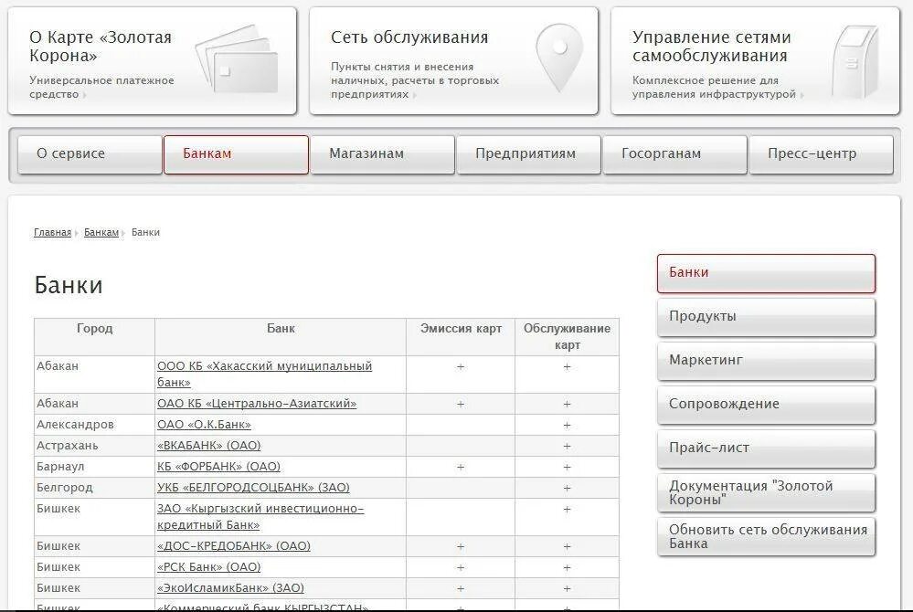 Какой банк переводит золотой короной. Золотая корона банки партнеры. Банки работающие с золотой короной. Золотая корона банк. Пункты Золотая корона.