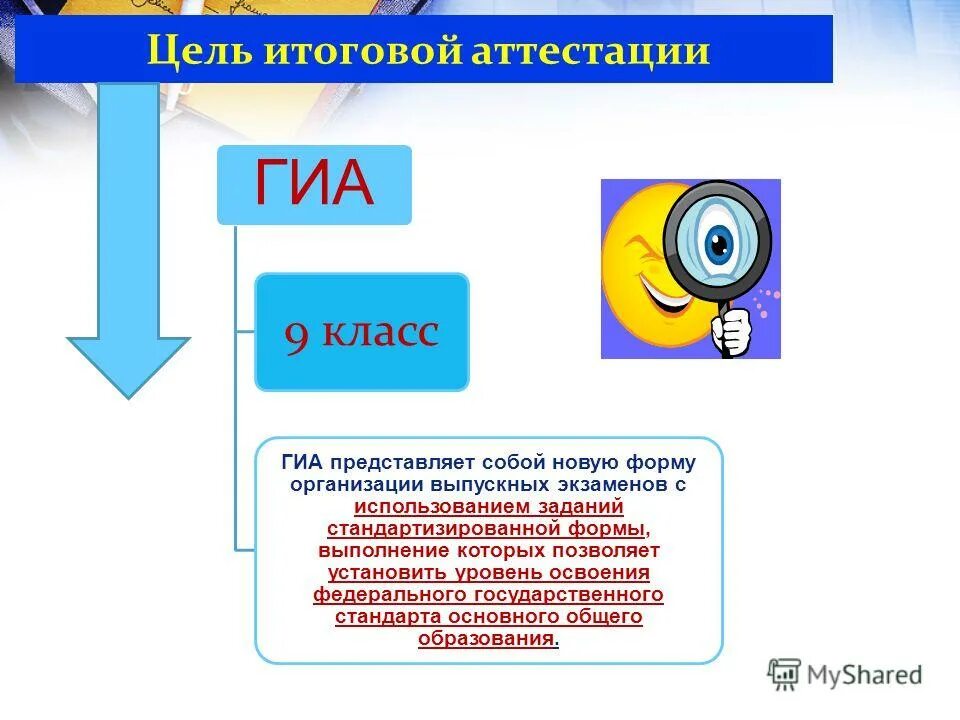 Государственная итоговая аттестация представляет собой. Государственная итоговая аттестация представляет собой
