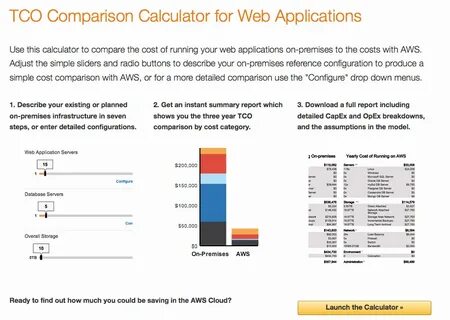 Cost comparison