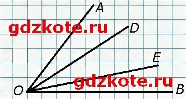 Угол aob. Угол aob. Начертите острый угол aob. Начертите острый угол аов и на продолжении луча. Найдите тангенс угла aob, изображённого на рисунке.