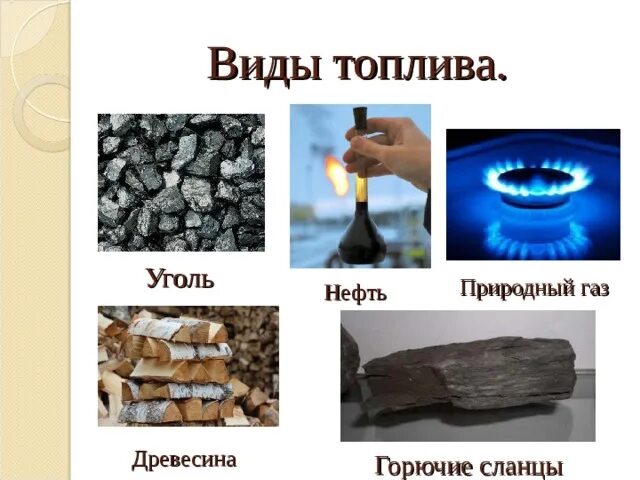 Горючие природные ресурсы. Уголь,нефть , природный ГАЗ, торф. Нефть природный ГАЗ уголь. Вид топлива природный ГАЗ. Ископаемое топливо уголь.