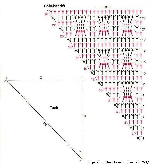 Схема вязки бактуса крючком. Вязка бактуса крючком схема. Простая шаль бактус крючком схема. Связать шаль бактус крючком схемы. Простые вязанные шали