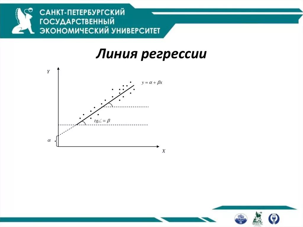 Линия регрессии. Линейная зависимость эконометрика. Эконометрика графики. Регрессия эконометрика.