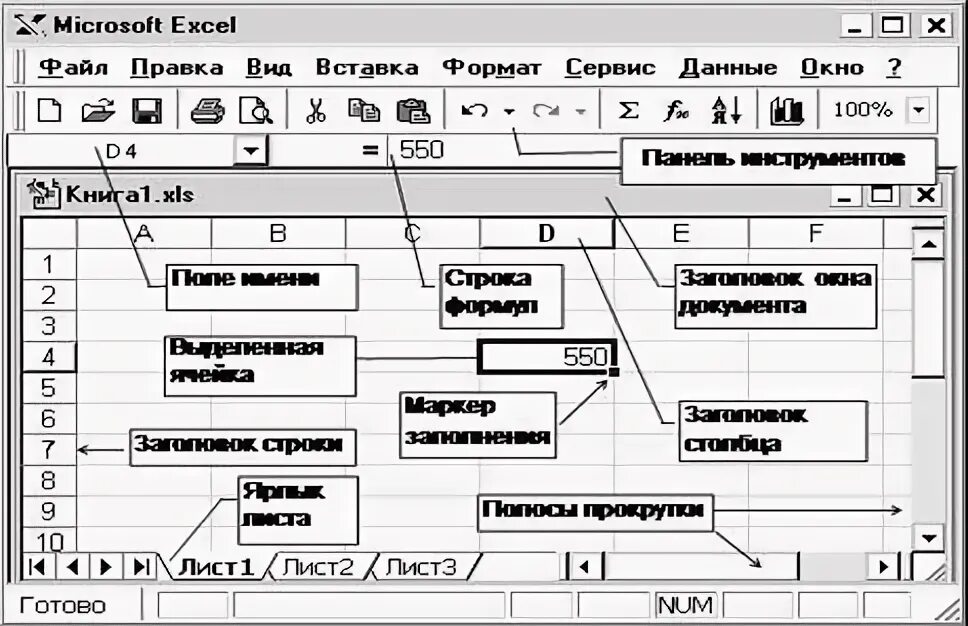 Контрольная работа номер 3 обработка числовой информации