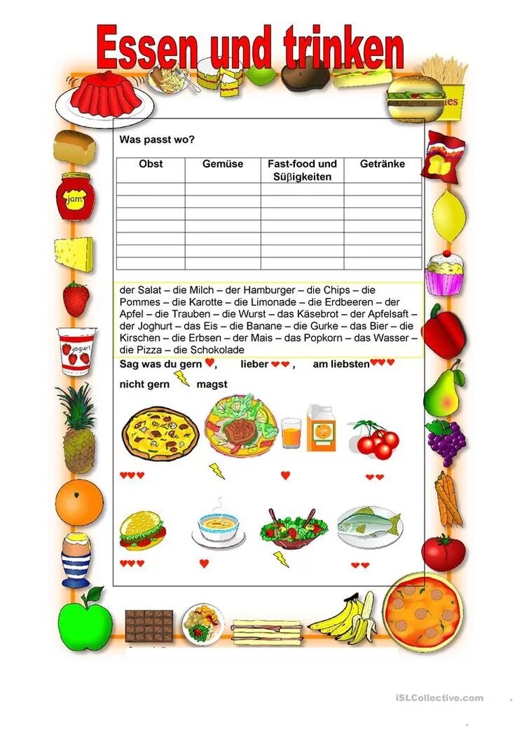 Питание рабочие листы. Essen und Trinken задания. Немецкий язык Essen und Trinken. Упражнения по теме еда на немецком языке. Еда на немецком задания.