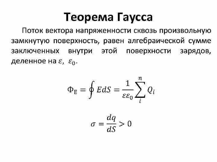 Теория гаусса