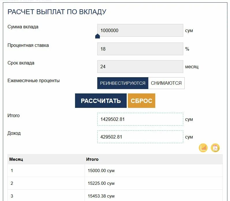 Как рассчитать годовые проценты по вкладу калькулятор. Калькулятор по вкладам. Калькулятор процентов по вкладу. Калькулятор процентов вклада. Калькулятор процентов по вкладу рассчитать.
