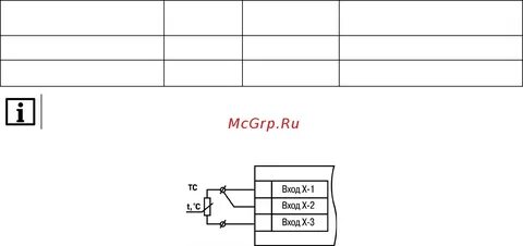 Подключение тс 3
