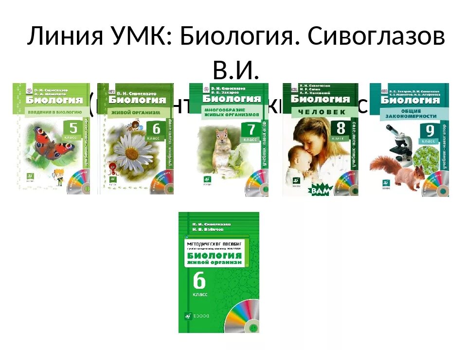 Линия УМК ""Сивоглазов в.и. (5-9)"", ""биология. (5-9)"". УМК Сивоглазова. Биология (5-9) биология 5 Сивоглазов в.и., Плешаков а.а. УМК по биологии 5 класс Сивоглазов Плешаков Просвещение. УМК Сивоглазов Дрофа. Уроки биологии 9 класс пасечник