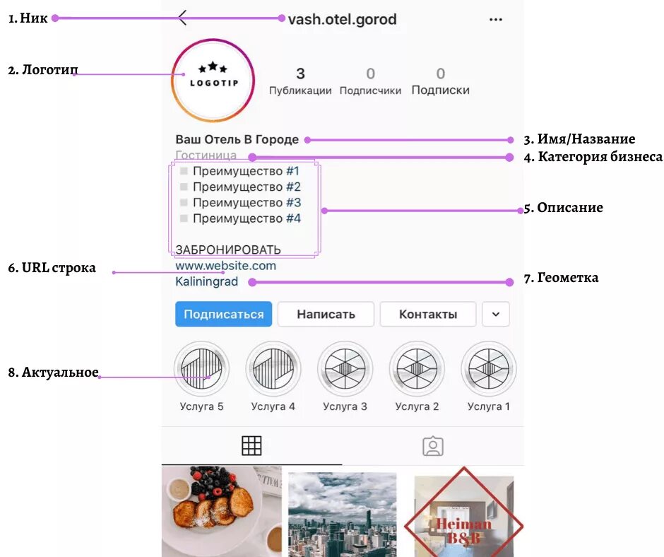 Шапка профиля в инстаграмме. Оформление шапки в Инстаграмм. Оформление шапки профиля в Инстаграм. Как оформить шапку профиля в инстаграме. Оформление шапки профиля в Инстаграм гостиницы.