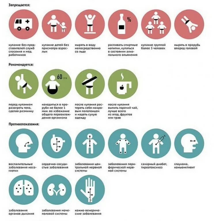 крещенский сочельник традиции и обряды. крещенский сочельник приметы. 18 января приметы и традиции. крещение господне приметы традиции. сочельник обряды.