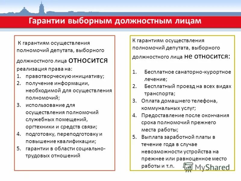 Является выборным должностным лицом. К должностным лицам относятся. Кто не относится к должностным лицам. Кто относится к выборным органам и выборным должностным лицам. К выборным должностным лицам относятся.