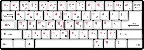 Typing tab