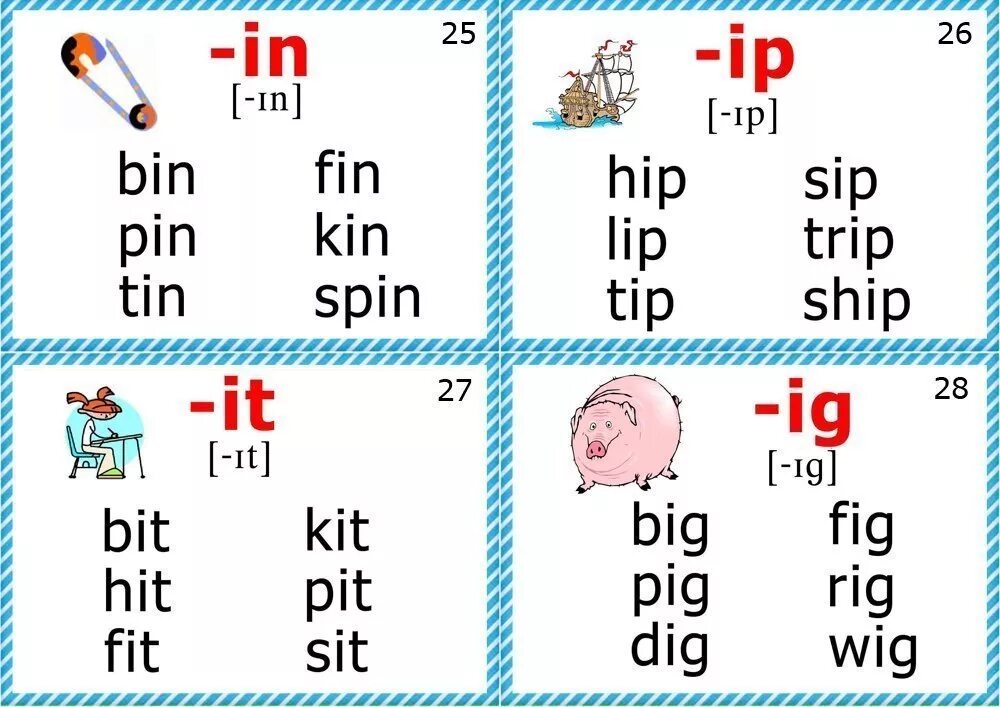 Тренажер буквы английского. Английский чтение Phonics. Карточки для чтения английский язык. Упражнения на чтение английский. Чтение слогов в английском языке.