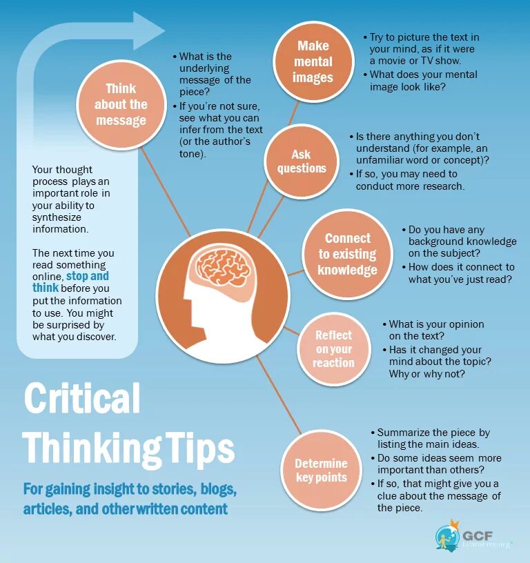 How should we think. Critical thinking skills. develop critical thinking. critical and analytical thinking. what is critical thinking.