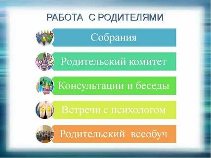 Практики работы с родителями