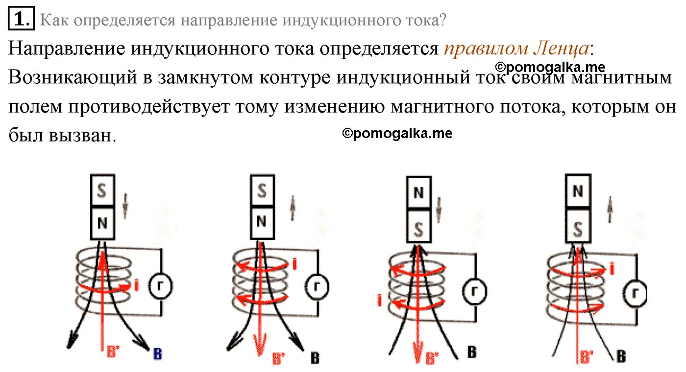Правило для определения направления индукционного тока. Правило ленца южный полюс магнита. как определить индукционный ток в катушке. правило ленца для электромагнитной индукции правая рука. как определить направление индукционного тока в катушке.