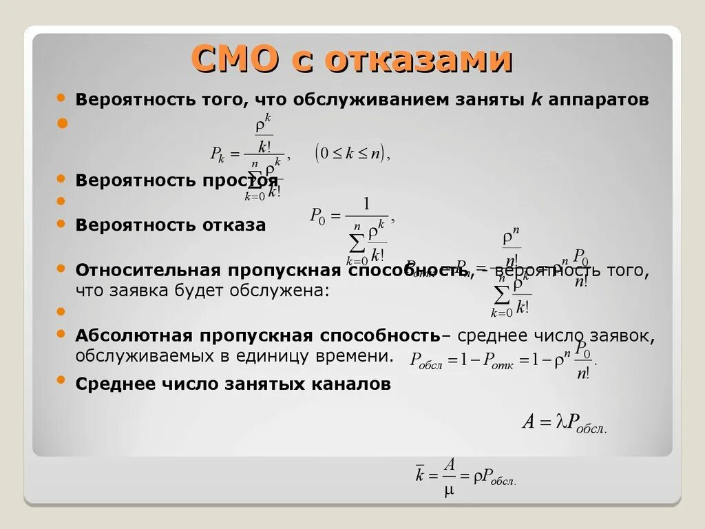 Интенсивность вызовов
