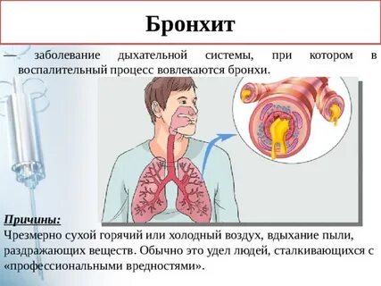 Бронхит можно ли заразиться от больного человека