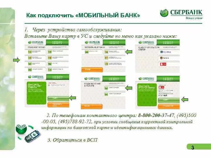Gprs shield sim900 rx tx. Подключение 900. Модуль gsm/gprs sim800l. Как подключить мобильный банк через телефон самостоятельно. Смс-банк сбербанк.