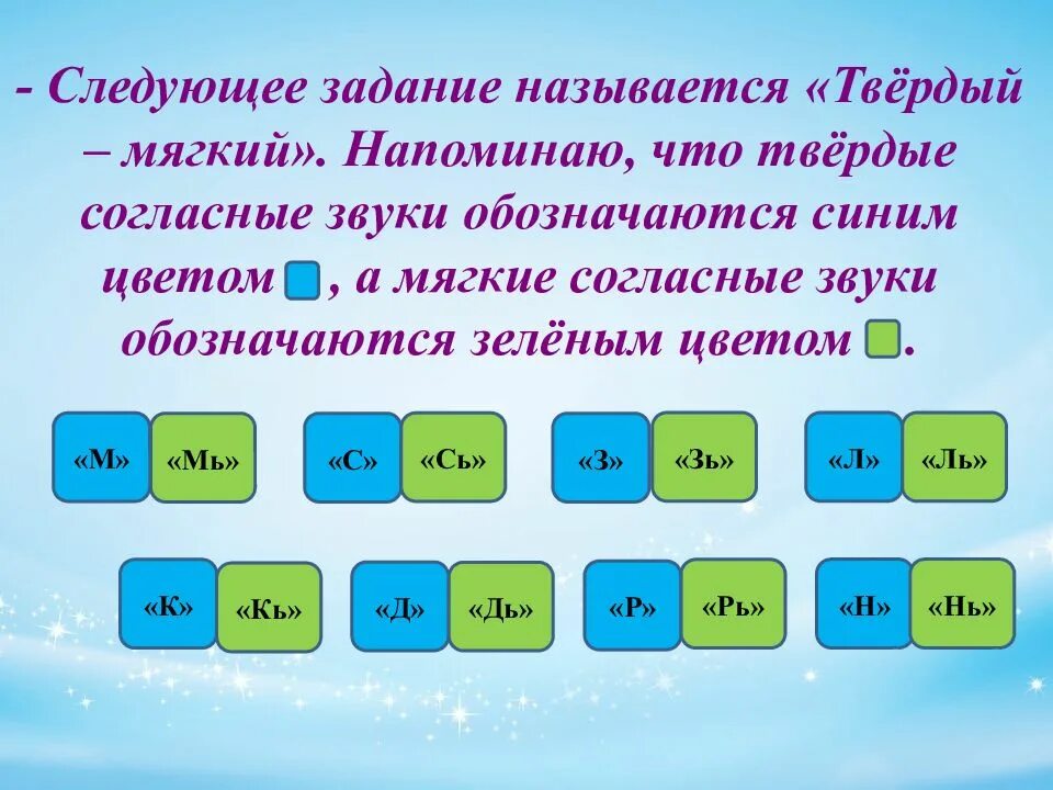 Следующую звук 6. Твердые и мягкие. Презентация твердое и мягкое. Твердые и мягкие звуки. Игра твердый мягкий.