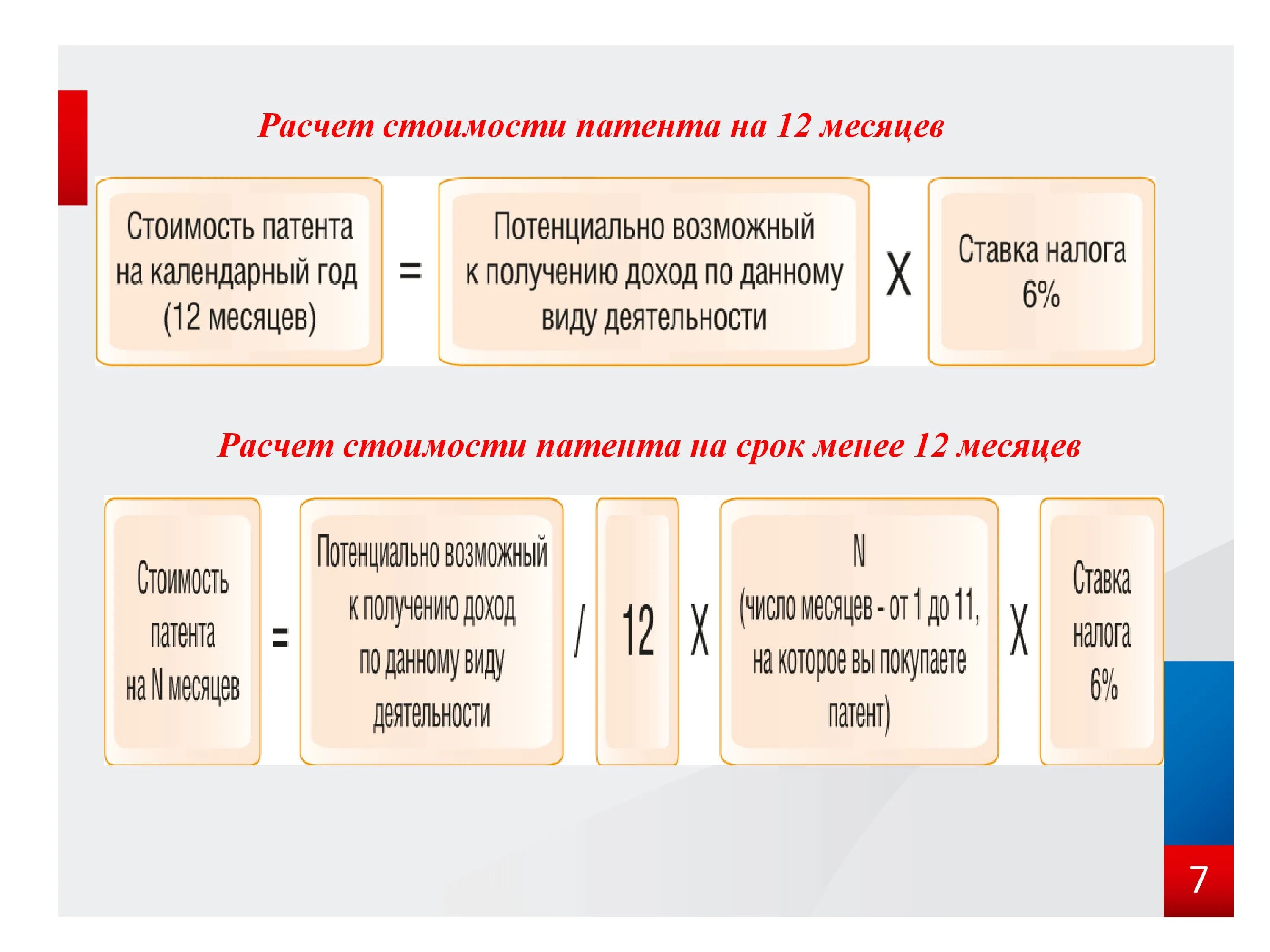 Какие изменения в налоговом. Изменения в налоговом законодательстве. основные изменения налогового законодательства с 01.01.2025 года. поправки в налоговом законодательстве в 2025. в п. 1 ст. 420 нк рф.