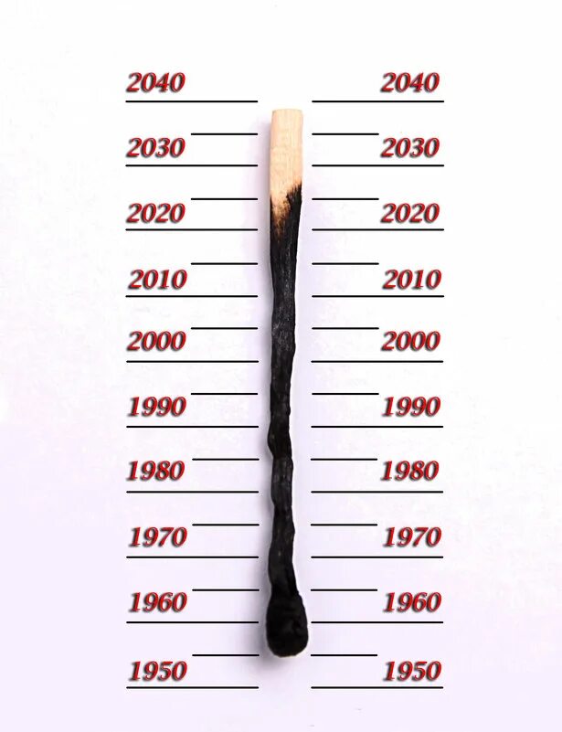 сколько секунд горит