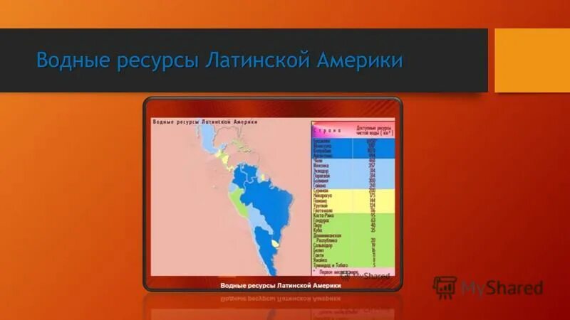 Водные ресурсы латинской америки страны. Водные ресурсы латинской америки таблица. Водные ресурсы латинской америки страны. Минеральные водные лесные земельные ресурсы латинской америки. Водные ресурсы латинской америки страны.