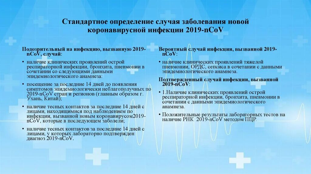 Профилактика клещевых инфекций тесты нмо. Стандартное определение случая заболевания новой коронавирусной. Стандартное определение случая заболевания коронавирусной инфекции. Новую коронавирусную инфекцию следует дифференцировать с. Новые инфекции определение.