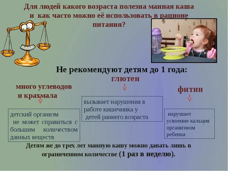 Во сколько давать манную кашу ребенку. С какого возраста можно манную кашу ребенку. с какого возраста можно давать ребёнку манную кашу. манная каша с какого возраста можно давать. со скольки можно манную кашу ребенку.