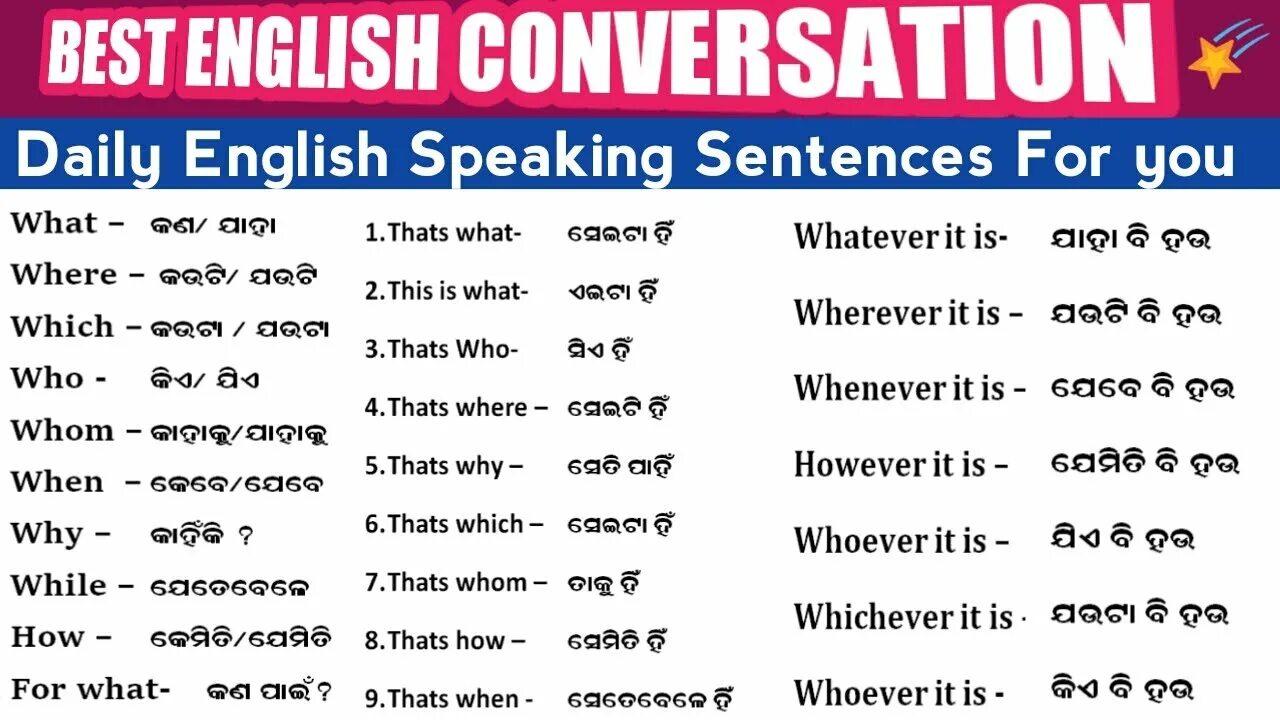 English speaking in use. English speaking in use. Speak english картинка. Презентация developing communicative skills. Английский speaking.