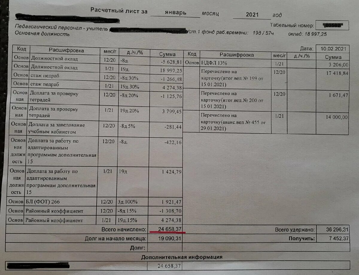 Повышение зарплаты учителям с 1 апреля 2024. Расчетный лист. Зарплата учителей расчетный лист. Расчетный лист педагога. Расчетный лист по зарплате учителя.