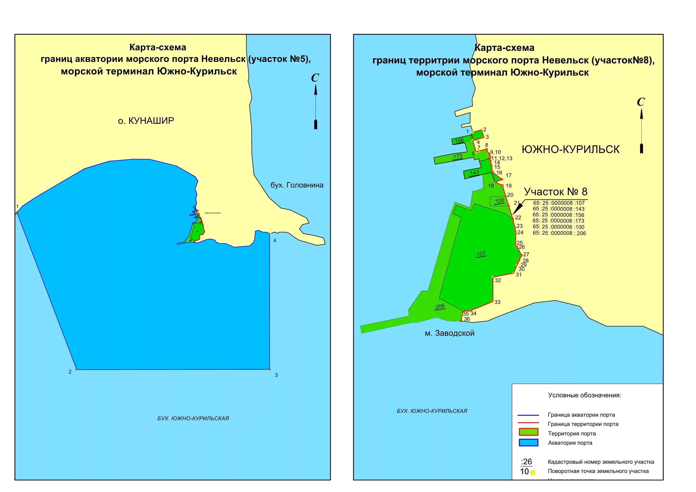 акватория это определение