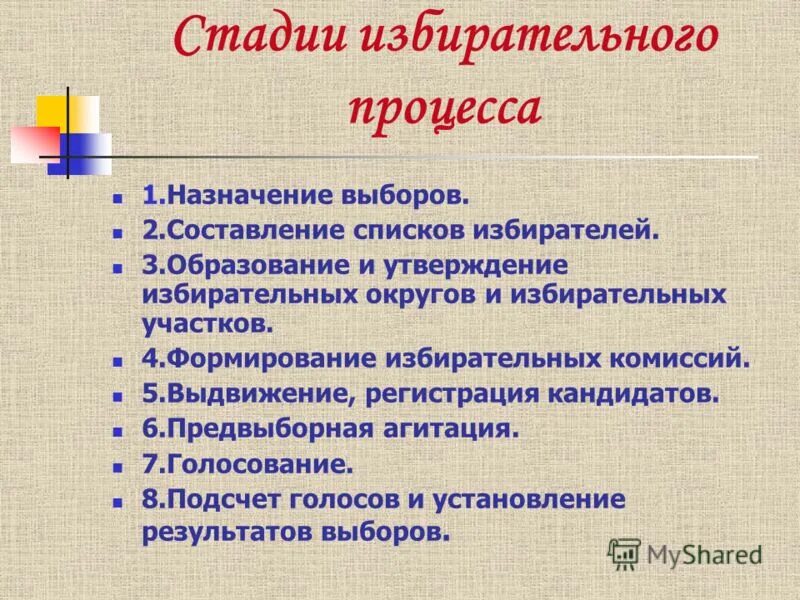 Картинки НАЗОВИТЕ СТАДИИ ИЗБИРАТЕЛЬНОГО ПРОЦЕССА