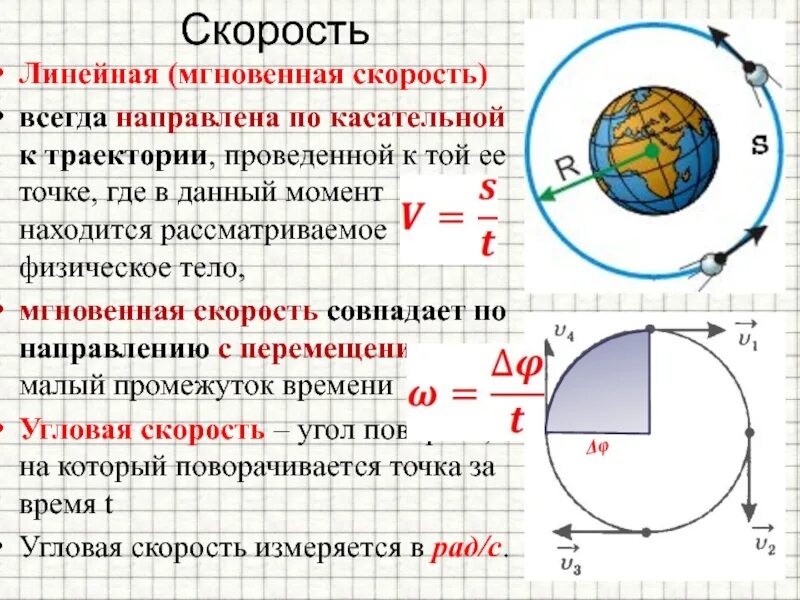 Линейная скорость. Скорость мгновенная линейная - это. Линейная скорость по окружности. Линейная скорость на окружности. Линейная скорость направление