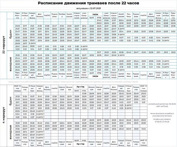 Маршрут 15 трамвая ульяновск. Расписание трамвая 22 Ульяновск. Расписание движения трамваев. Расписание трамваев Ульяновск. Расписание движения трамваев Ульяновск.