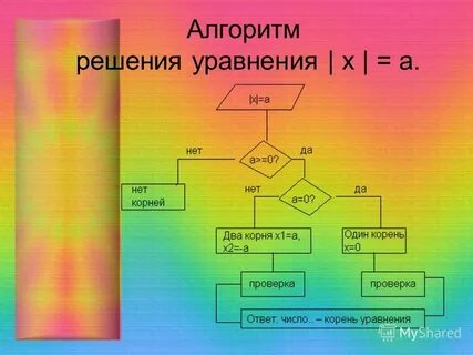 Алгоритм решений 6 букв